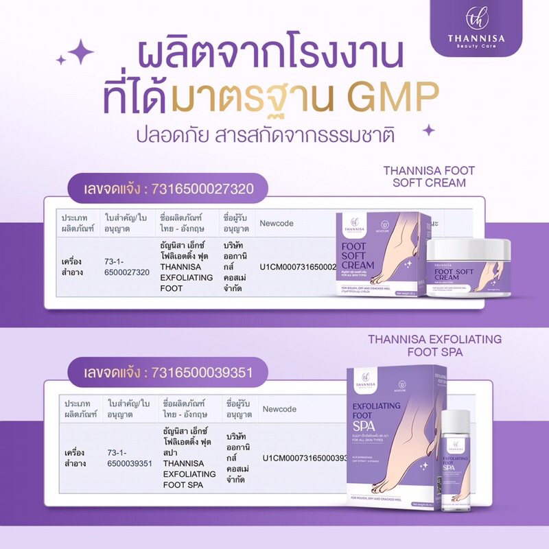 ส่งฟรี-โปร-1-แถม-1-thannisa-spa-foot-สปาเท้าธัญนิสา-ส้นเท้าแตก-เท้าเหม็น-เห็นผลตั้งแต่ครั้งแรกที่ใช้