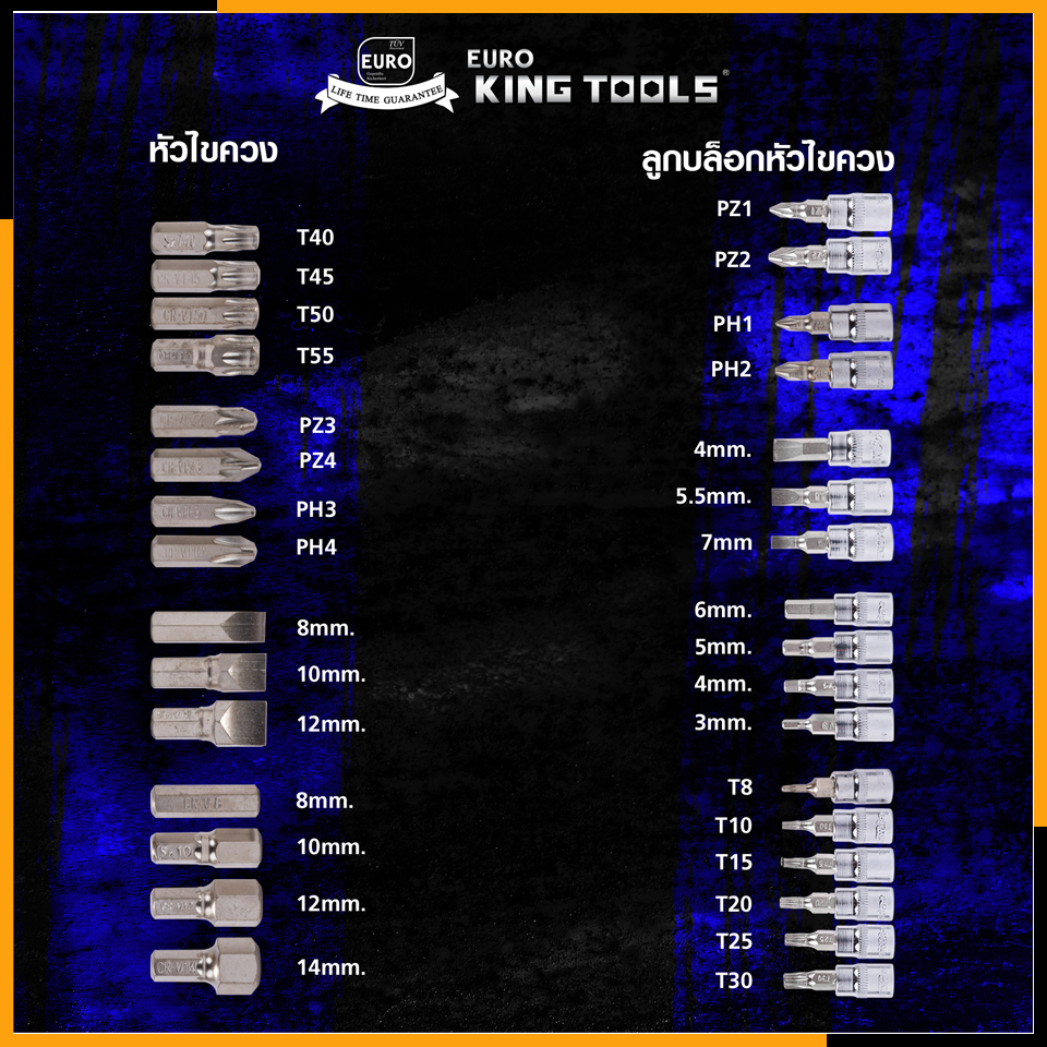 euro-king-tools-ชุดบล็อก-94-ตัวชุด-94-pcs