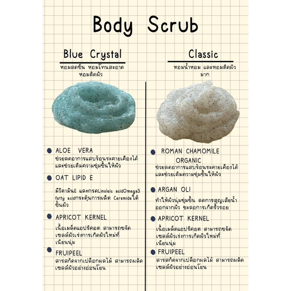 สครับเกลือขัดผิว-blue-crystal-body-scrub-si-house-spa-organic-spa