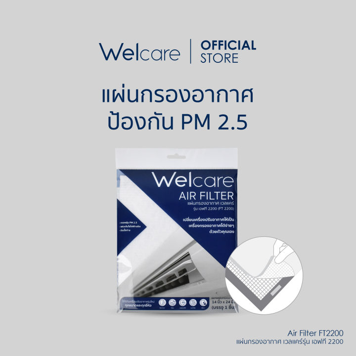 ภาพหน้าปกสินค้าWelcare แผ่นกรองอากาศ (Air Filter) รุ่น FT2200 ขนาด 14x24นิ้ว (1 ชิ้น และ 4 ชิ้น)