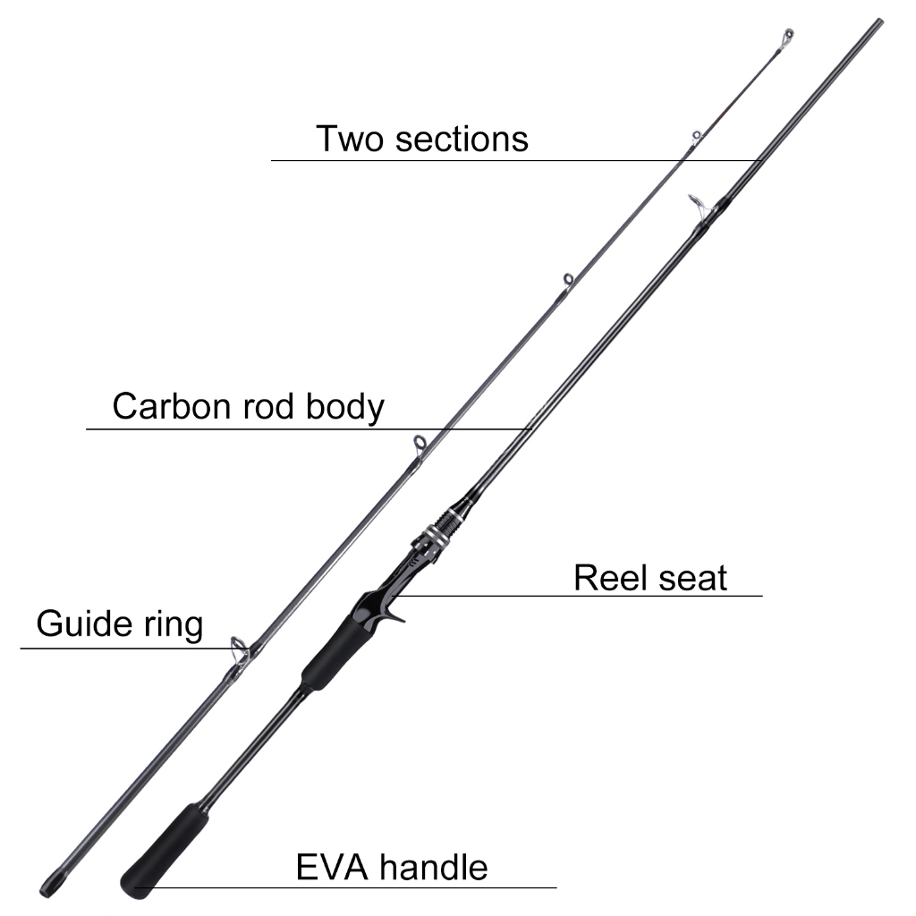 คันเบ็ด-1-8m-5-9ft-m-คันเบ็ด-2-ส่วนคันเบ็ดพร้อมที่จับ-eva-สำหรับคันเบ็ดตกปลากลางแจ้ง-tackleคันเบ็ดเบ็ดตกปลาคันเบ็ดตกปลาค