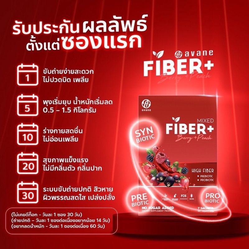 โปรฯ-ซื้อครบ-111-บ-เลือกรับกาแฟ-โกโก้-1-ซอง-จำนวนจำกัด-fiber-avane-1-กล่อง-7-ซอง