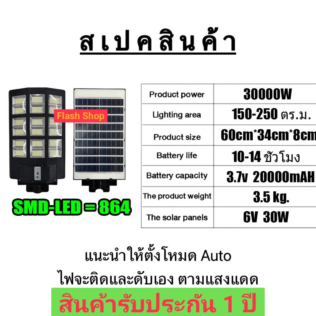 new-ไฟโซล่าเซลล์solar-light-led-ไฟ-30000w18ช่อง-864-led-20000mah-ไฟถนนโซล่าเซลล์-สปอร์ตไลทรุ่นใหม่-รับประกัน-1-ปี-กันน้ำ