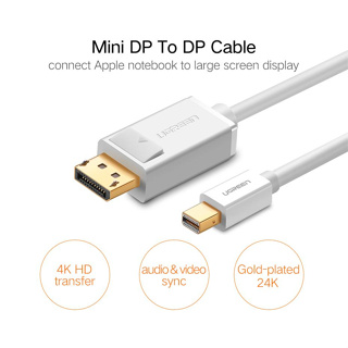 (มือ1พร้อมส่ง) CONNECTOR (อุปกรณ์แปลง) Cable Mini DP TO DP UGREEN 10476 (1.5M) 10423 (3M)