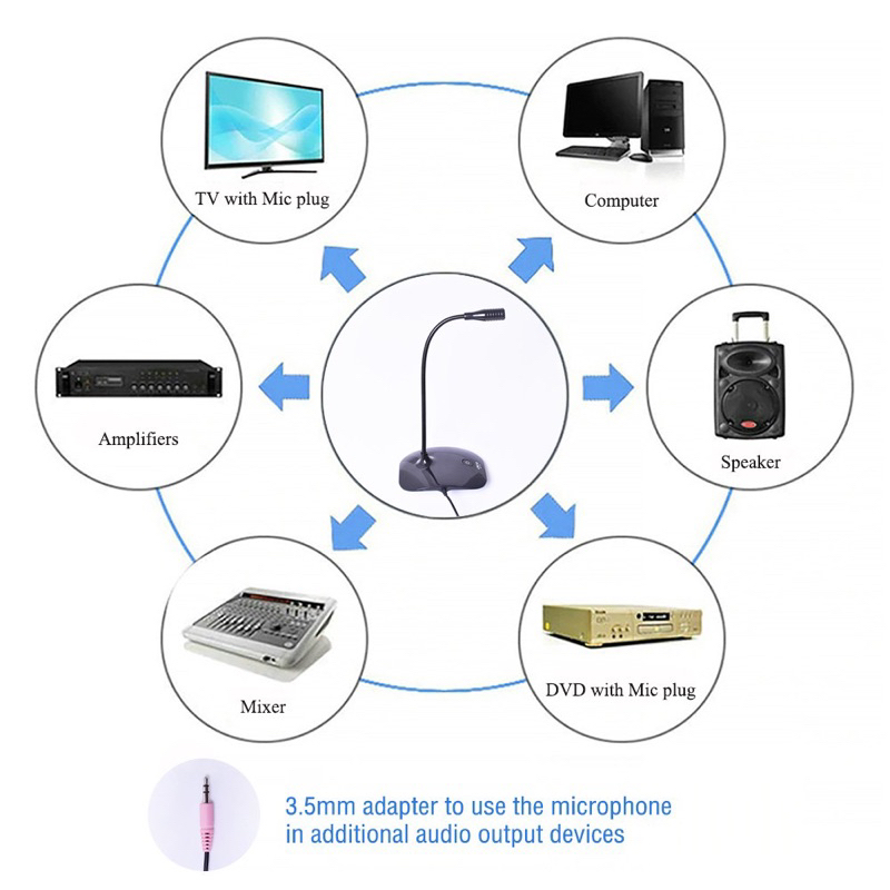 ส่งเร็ว-oker-microphone-oe-108-ไมโครโฟน-คอมพิวเตอร์-ตั้งโต๊ะ-ไมค์-เกมส์-ไมค์คอม-เสียงดี-mic