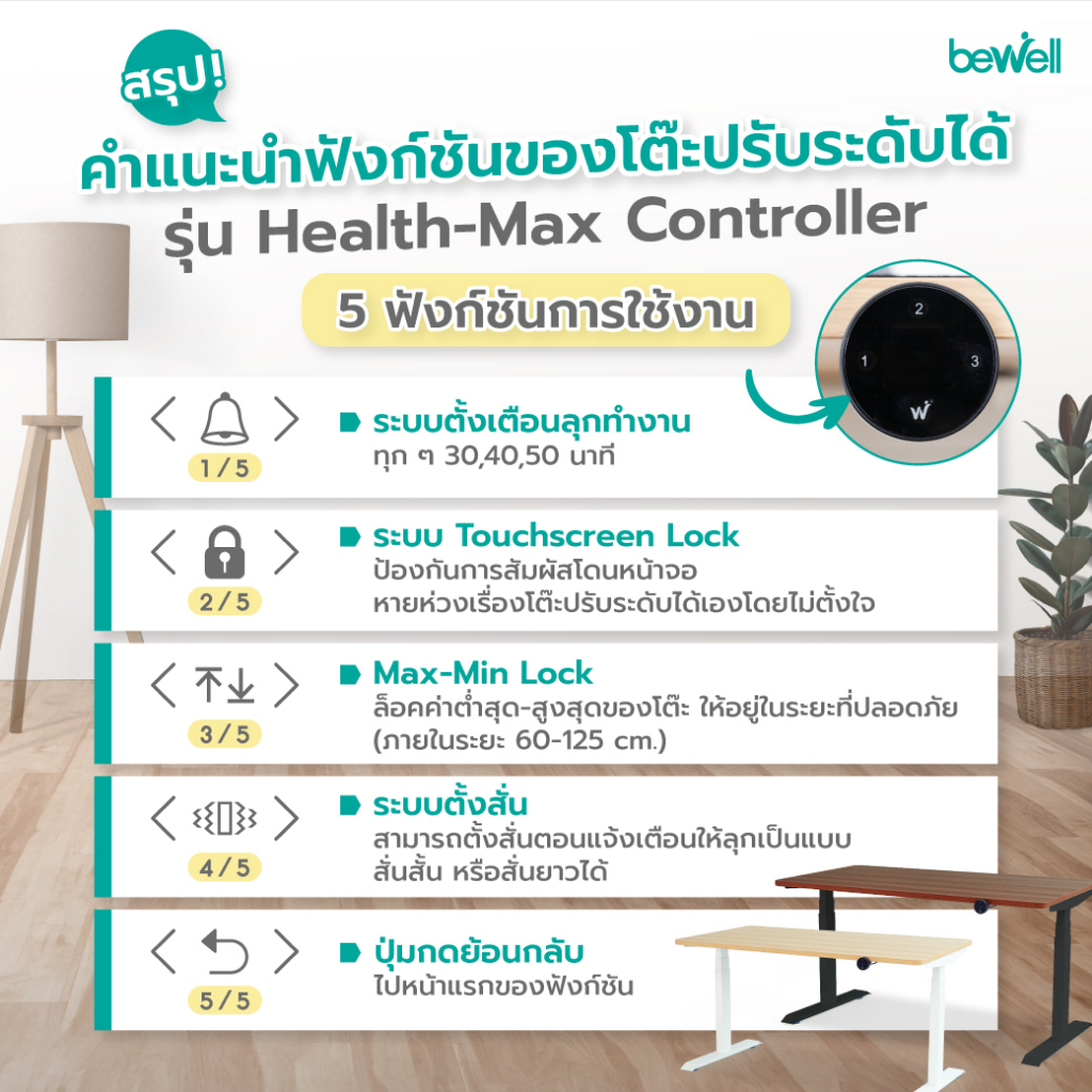 Bewell โต๊ะทำงานปรับระดับไฟฟ้า Health-max Controller Desk ตั้งเวลาเตือนให้ลุกยืนทำงาน รับประกัน 5 ปี