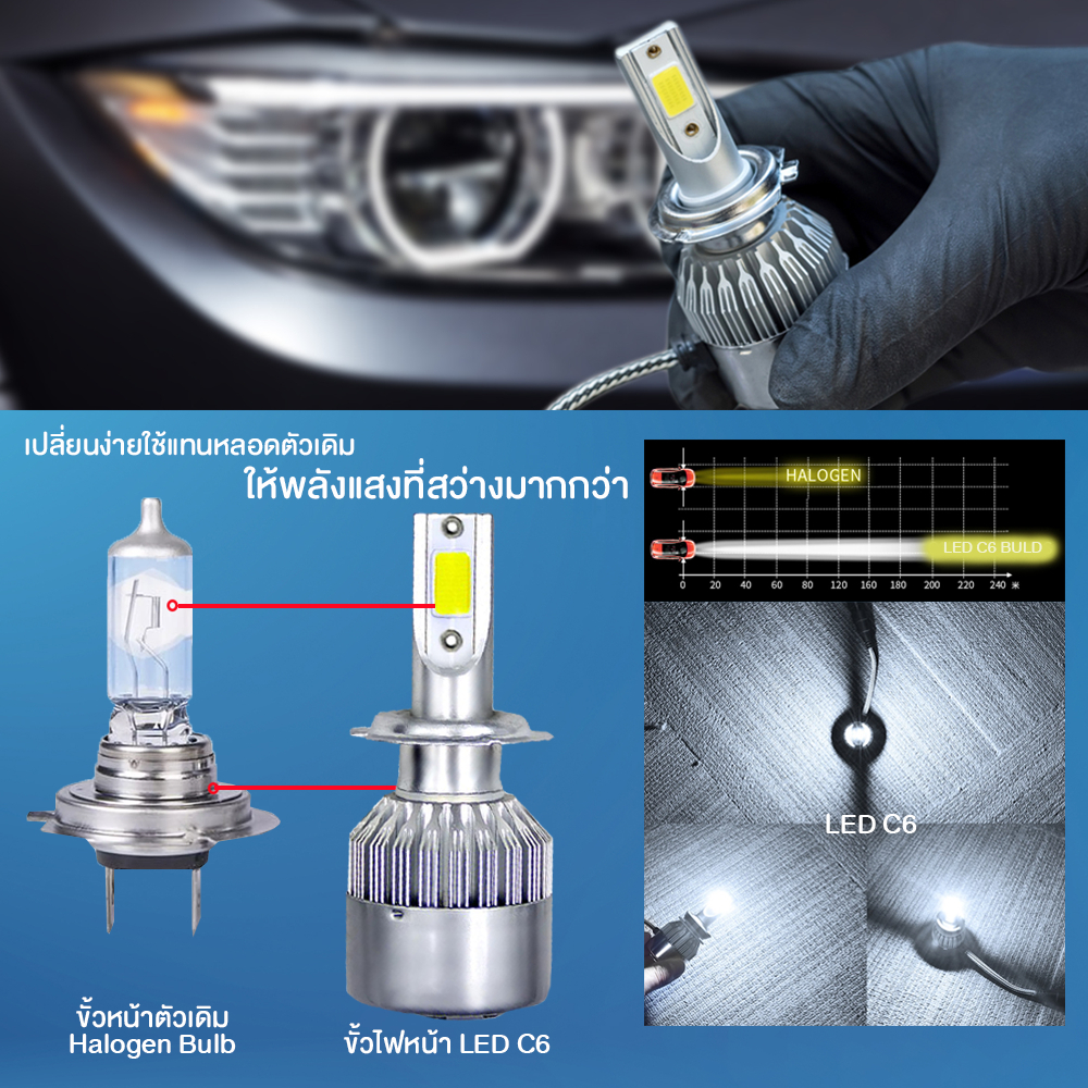 ไฟหน้ารถยนต์-c6-led-h7-ความสว่าง-6000k-1คู่-แสงสีขาว-ไฟหน้ารถ-ไฟส่องสว่าง-ไฟหน้ารถยนต์-สว่าง-เห็นทางชัด