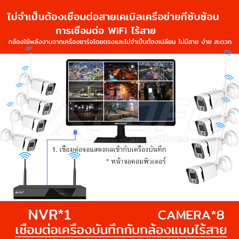 fofu-ชุดกล้องวงจรปิด-ไร้สาย-hd-3mp-กล้อง-8ตัว-กล้องวงจรปิดไร้สาย-camera-wireless-kit-กันน้ำ-ฟรีอุปกรณ์ติดตั้ง