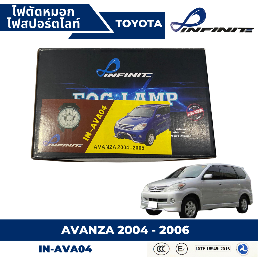 ไฟตัดหมอก-สปอร์ตไลท์-toyota-สำหรับรถรุ่น-toyota-avanza-2004-2006-in-ava04