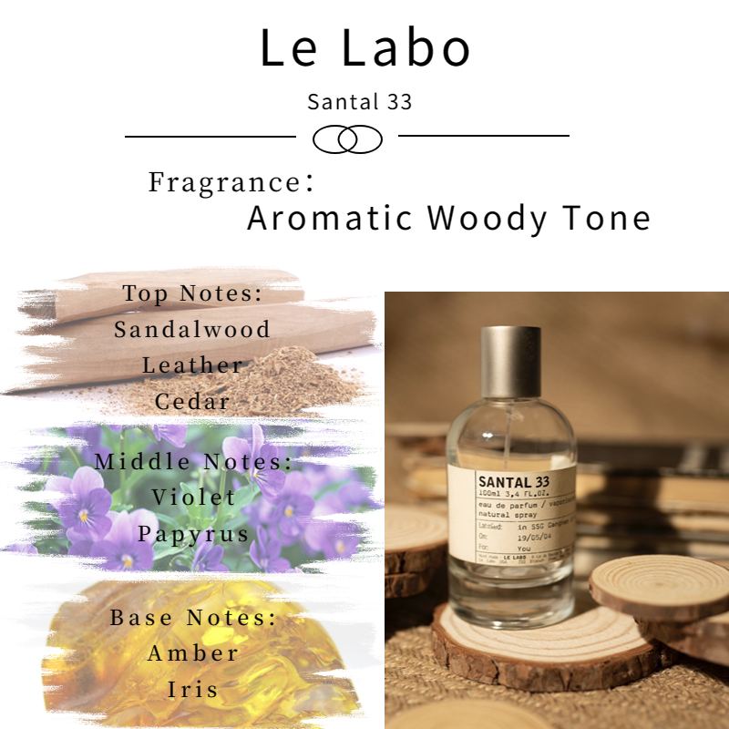 น้ําหอมแบ่งขาย-le-labo-santal-33-edp-2ml-5ml-10ml-แบ่งขายน้ำหอมแบรนด์แท้-100-น้ําหอมติดทน-น้ําหอมเสน่ห์