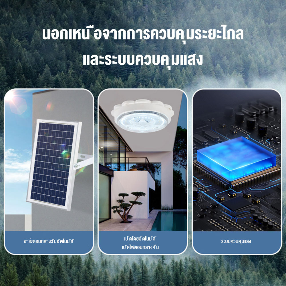 โคมไฟเพดาน-ไฟโซล่าเซลล-ไฟ-led-ไฟโซล่าเซลล์โซล่าเซลล์-solar-light-800w-โคมไฟเพดาน-สว่างอัตโนมัติเมื่อฟ้ามืด-การควบคุมอัจฉริยะ-ในร่มกลางแจ้ง-ไฟติดผ