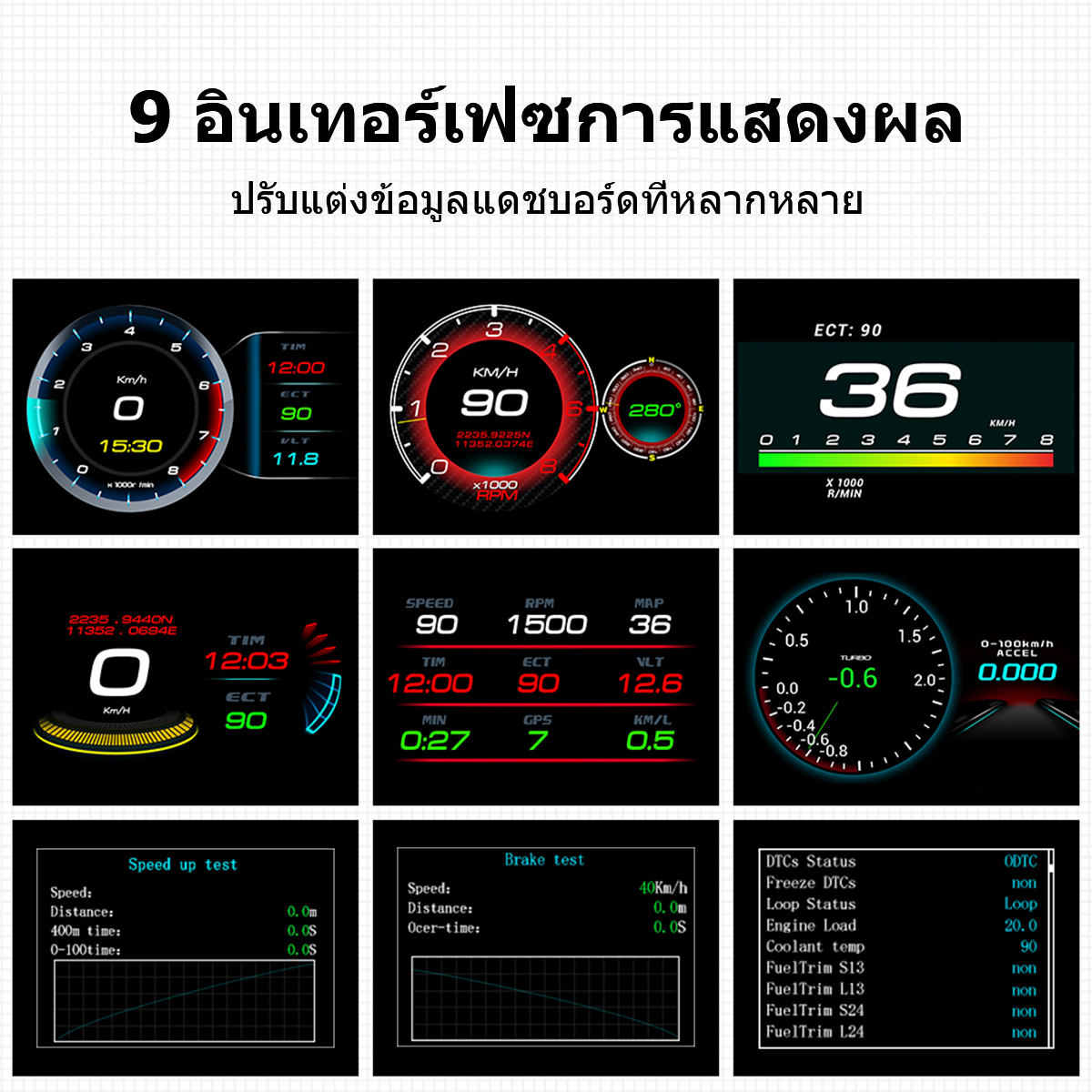 ภาพหน้าปกสินค้าSmart Gauge สมาร์ทเกจ OBD2+GPS Digital Meter/Display HUD F9 ของแท้เมนูภาษาไทย วัดความร้อน รับประกัน 3ปี จากร้าน aprimeac14 บน Shopee
