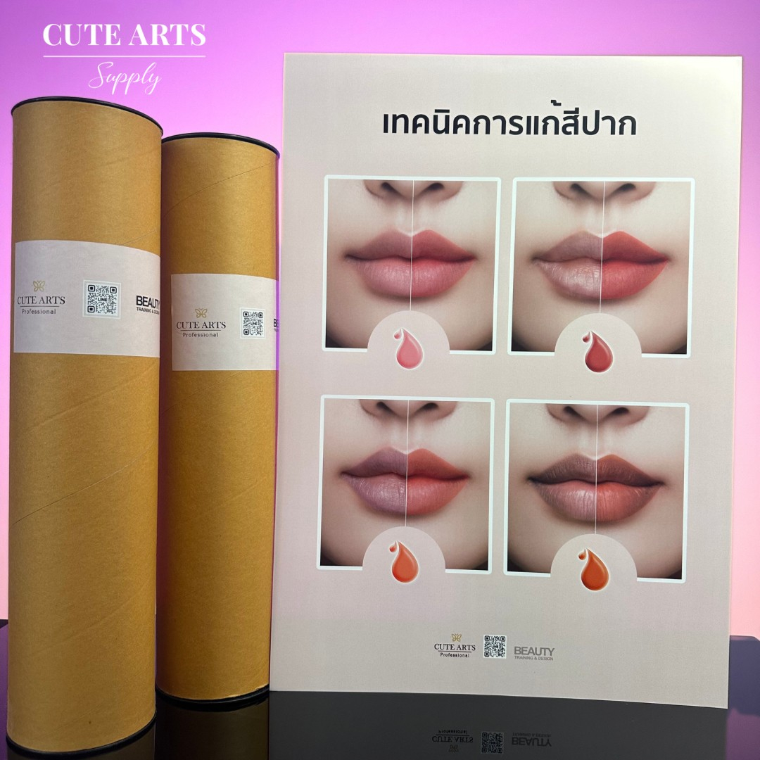 โปสเตอร์-โปสเตอร์คิ้ว-โปสเตอร์ปาก-5ทรงคิ้วยอดนิยม-เทคนิคการแก้สีปาก-beauty-poster-สำหรับใส่กรอบติดโชว์-ของตกแต่ง-กรอบรูป