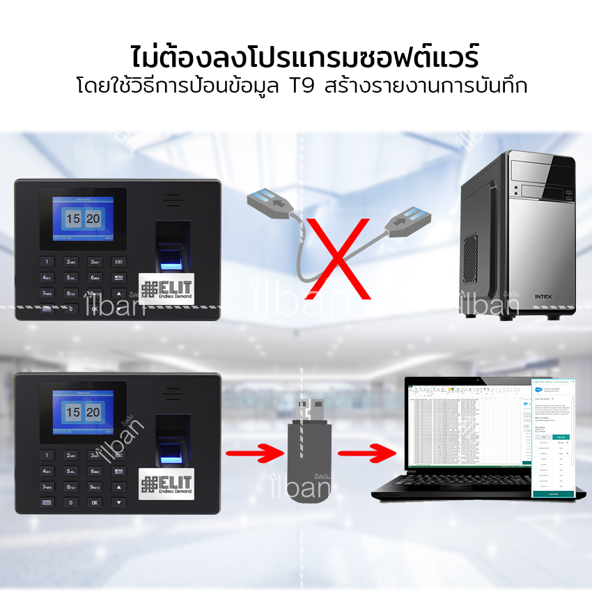 elit-เครื่องสแกนลายนิ้วมือ-อ่านลายนิ้ว-ตอกบัตร-เครื่องบันทึกเวลาทำงาน-จอสีขนาด-2-4-นิ้ว-standalone-fingerprint-time