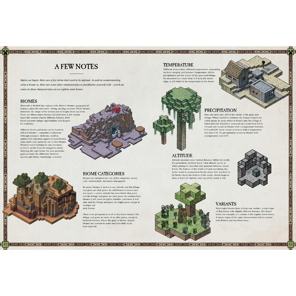 minecraft-maps-hardback