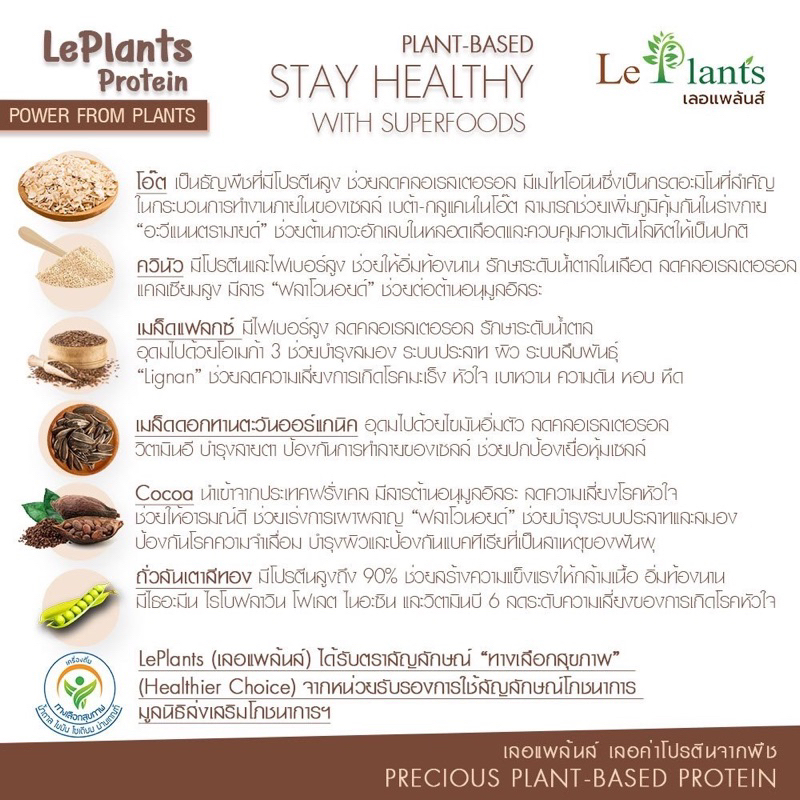 โปรตีนพืช-leplants-เลอแพล้นส์-ไม่มีถั่วเหลือง-ไม่มีโซเดียม-โปรตีนสูง-ไขมันต่ำ