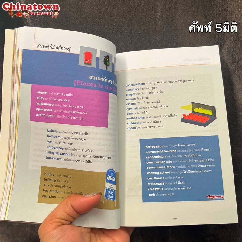 หนังสือศัพท์-5-มิติ-useful-english-vocabulary-dictionary-พจนานุกรม-ไทย-อังกฤษ-ดิกชันนารี-toeic-verbtobe-คำศัพท์