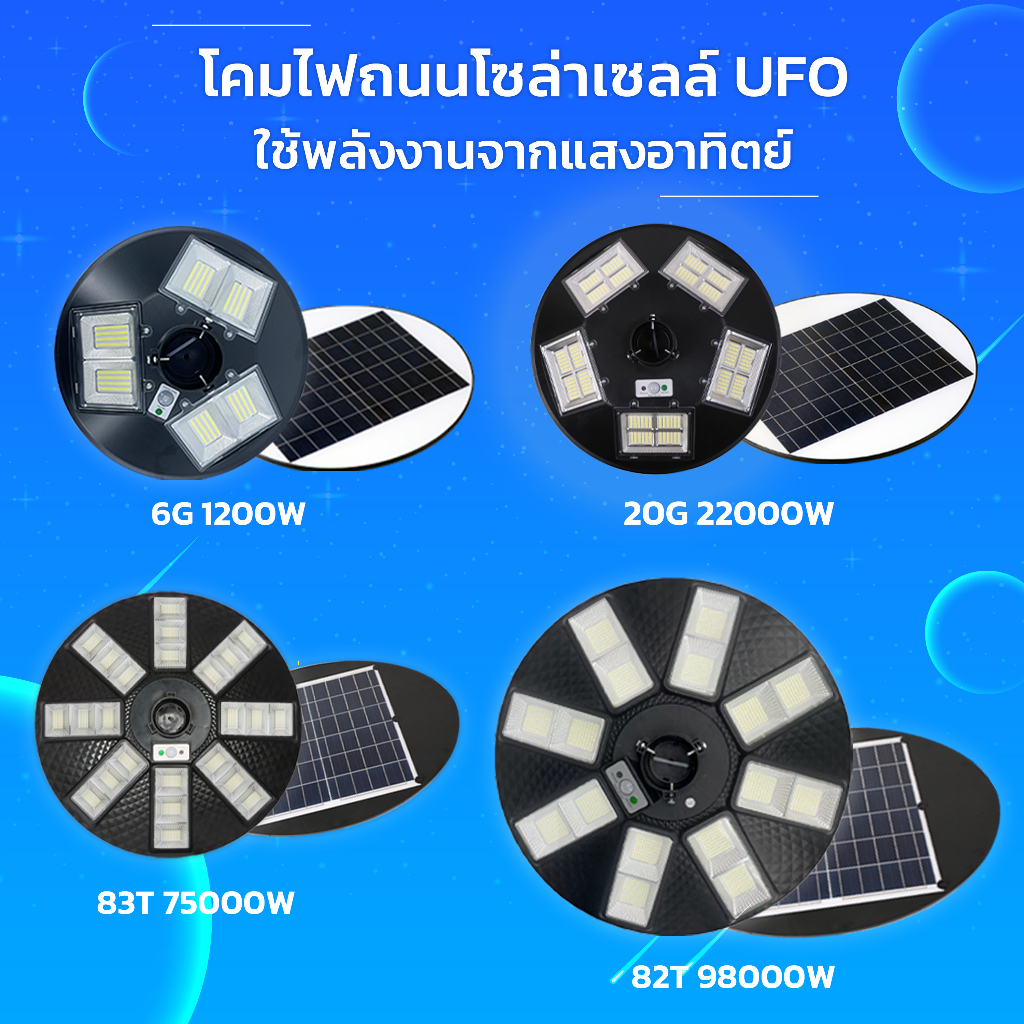 ไฟถนน-ufo-22000w-8000w-1200w-100000w-โคมไฟ-หลายทิศทาง-โคมไฟถนน-ไฟถนน-ไฟโซล่าเซลล์-พลังงานแสงอาทิตย์-solar-street-light
