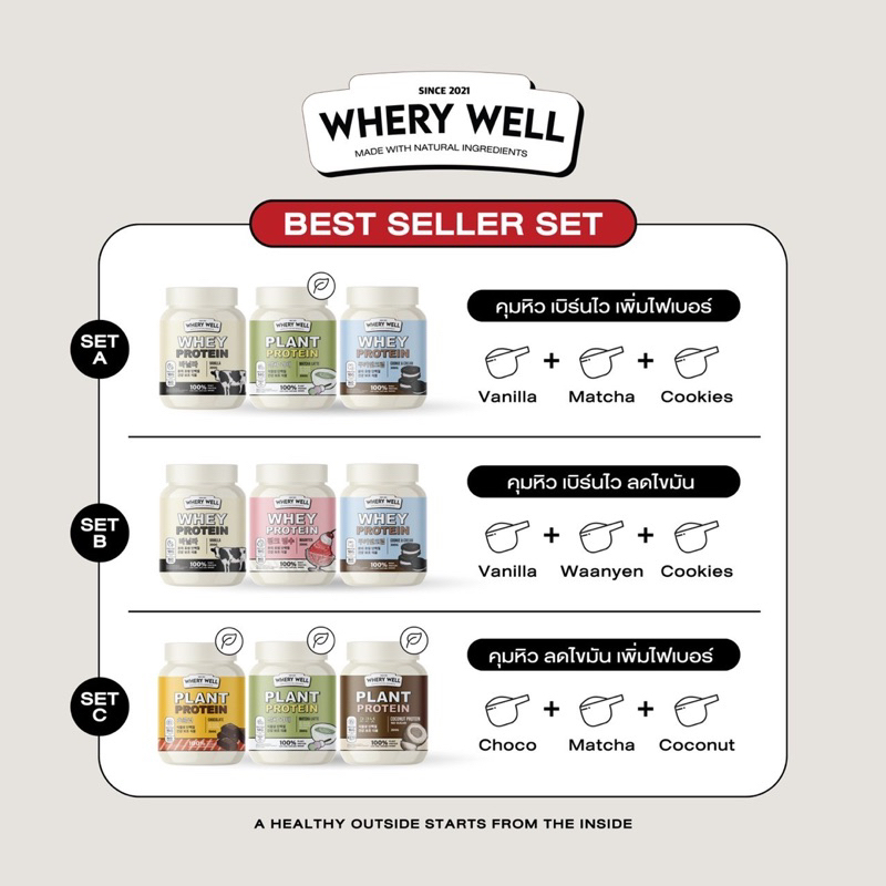 ส่งฟรีมีคู่มือ-ขวดชง-เซ็ตนางฟ้า-เซ็ตขายดี-อันดับ1-whery-well-เวรี่โปรตีน-ขายดีอันดับ1