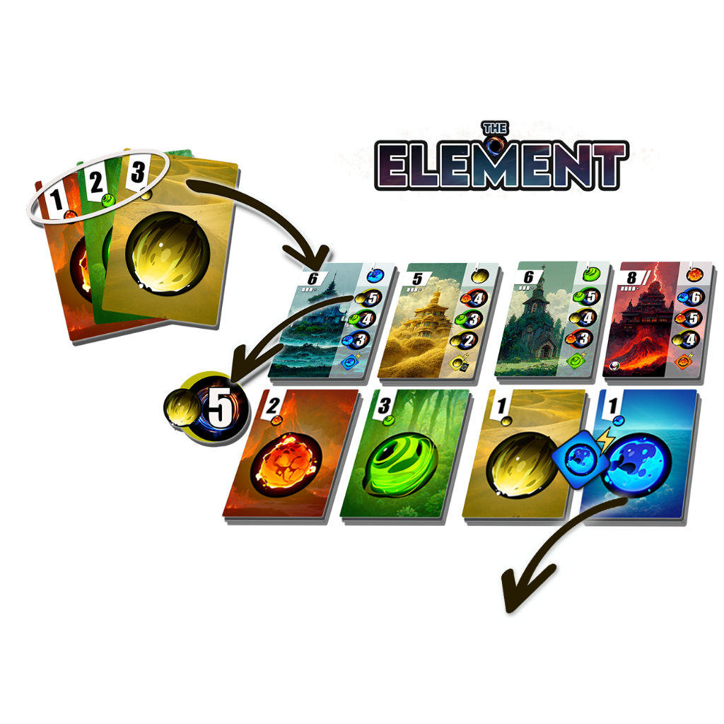 ของแท้-ลิขสิทธิ์ไทย-the-element-board-game