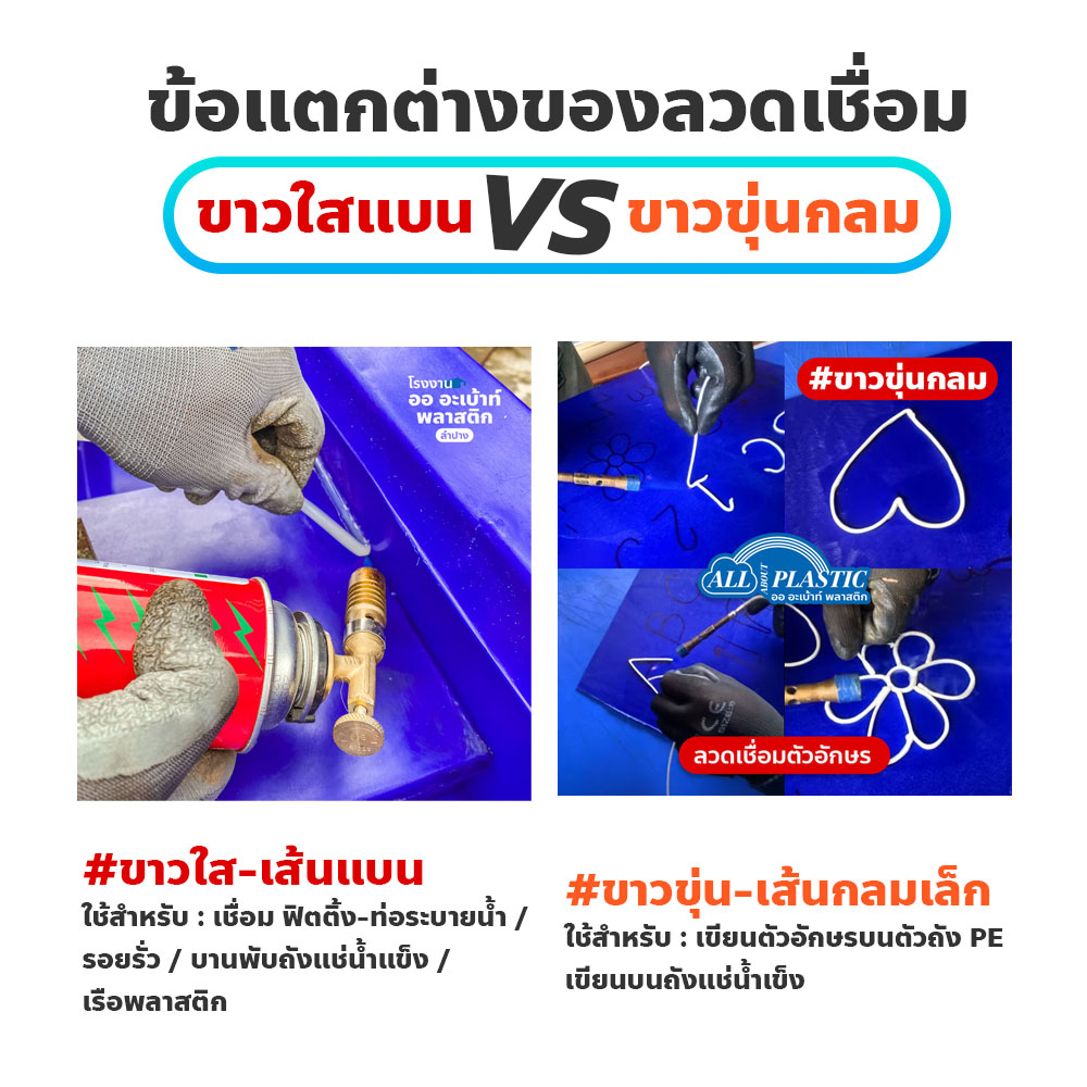 ลวดเชื่อมพลาสติก-pe-ใช้สำหรับงานซ่อมถัง-แต่งถัง-ดัดแปลงถัง-เขียนข้อความ-ลวดเชื่อมเขียนตัวอักษร