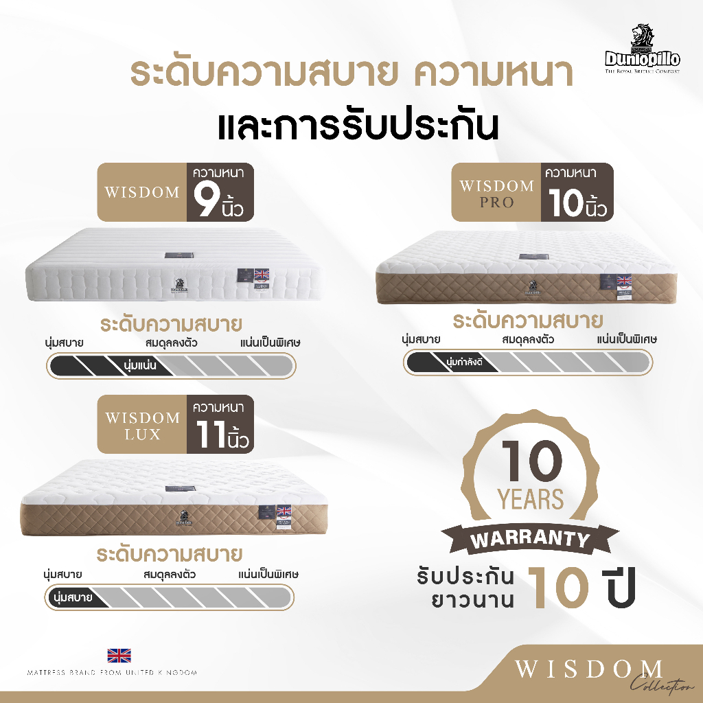 dunlopillo-ที่นอนสปริงยางพาราแท้ธรรมชาติ-รุ่น-wisdom-collection-แถมฟรีหมอนสุขภาพป้องกันไรฝุ่น-ส่งฟรี