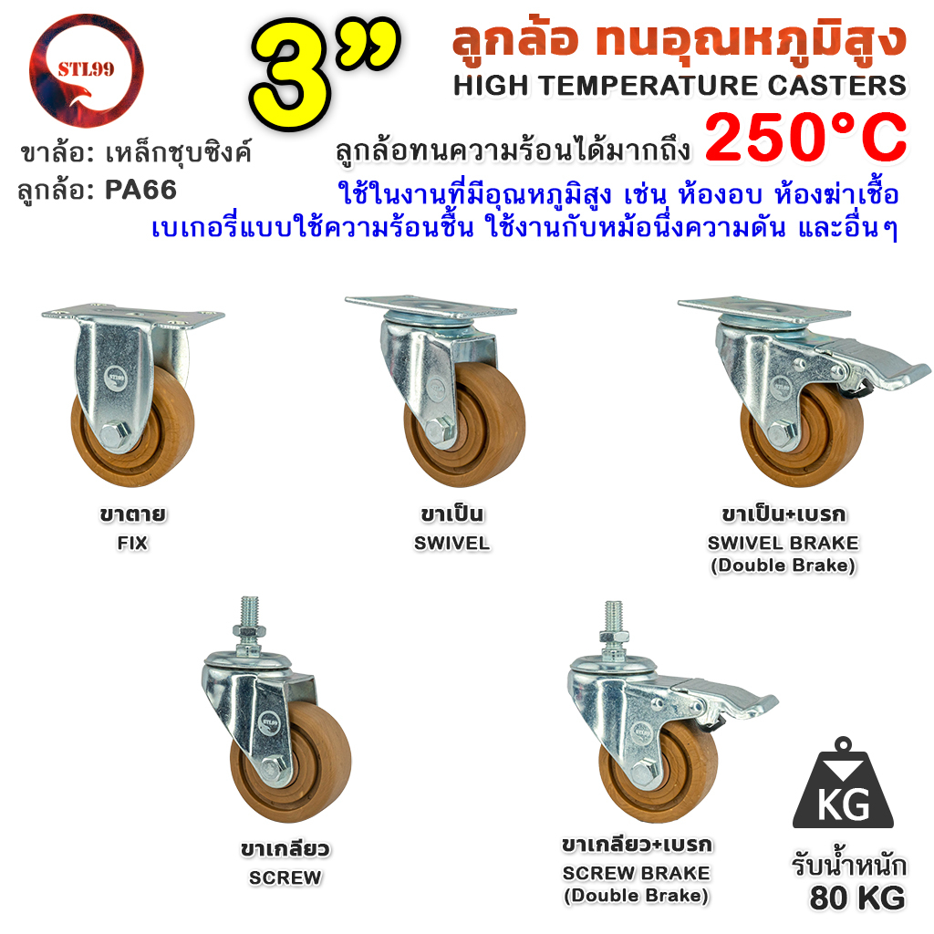 stl99-ล้อรถเข็น-3-ทนอุณหภูมิสูง-ใช้ในงานที่มีอุณหภูมิสูง-เช่น-ห้องอบ-ห้องฆ่าเชื้อ-ทนความร้อนได้ถึง-250-องศา