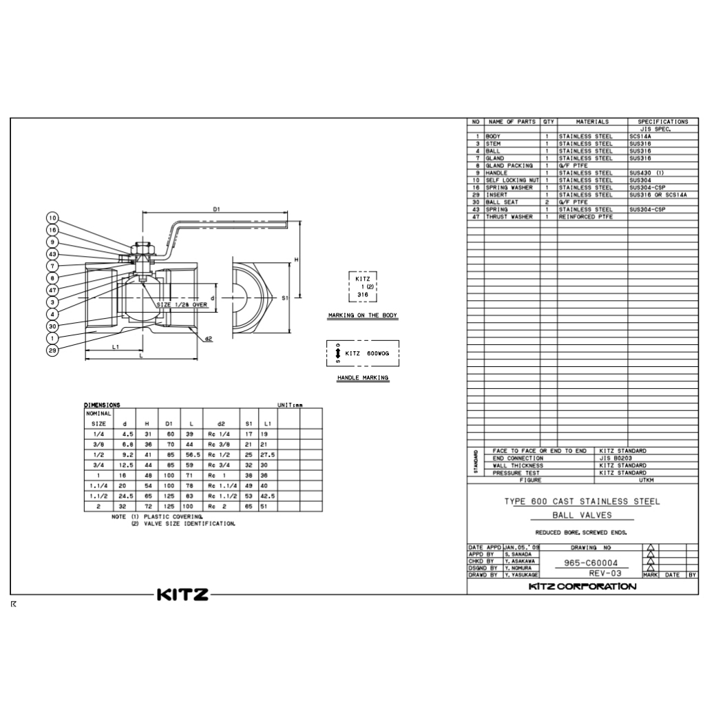 kitz-บอลวาล์วสแตนเลส-utkm-1-4-1-นิ้ว-เกลียว-บอลวาล์ว-สแตนเลส-วาล์ว-600-stainless-steel-ball-valve