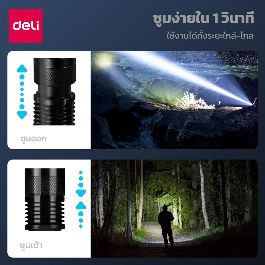 ไฟฉายแรงสูง-ไฟฉายพกพา-ไฟฉายเดินป่า-flashlight-ปรับได้-3-ระดับ-ชาร์จ-usb-กะทัดรัด-จับถนัดมือ-กันน้ำ-สะดวกต่อการพกพา-ch9