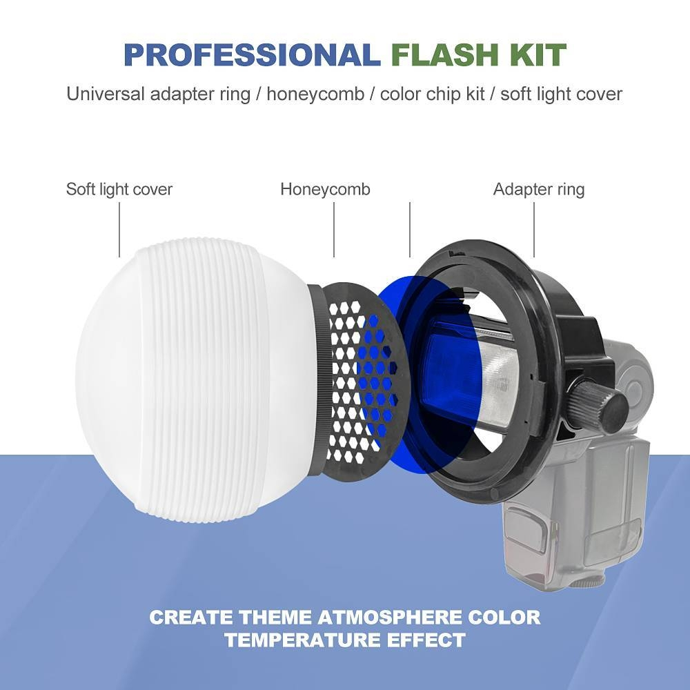 hiffin-d235-professional-flash-accessories-kit-ชุดโดมกระจายแสง-เปลี่ยนได้-2-หัว-แบบกลมและแบบเหลี่ยม