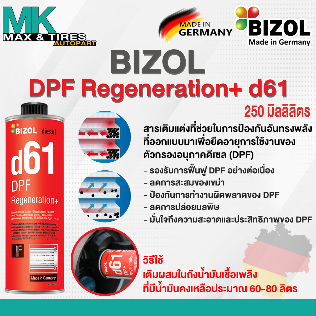 น้ำยาเพิ่มประสิทธิภาพตัวกรองไอเสียเครื่องดีเซล BIZOL DPF Regeneration+ ...