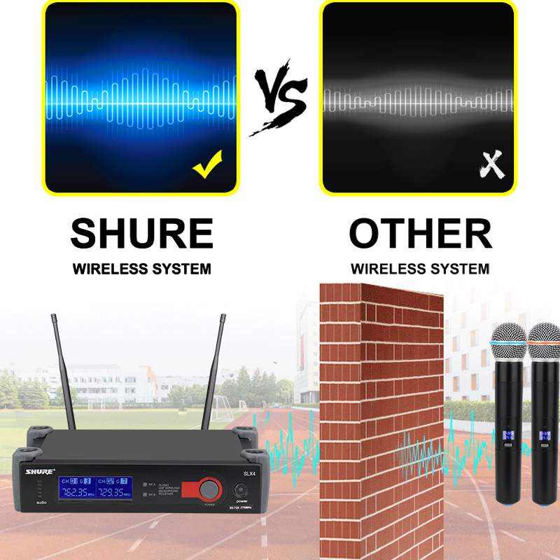 รุ่นปรับปรุง-shure-slx4-ขายดีที่สุดไมโครโฟนไร้สายเวทีวงดนตรีประสิทธิภาพเครื่องรับไมโครโฟนไร้สาย-860hmz-ชุดใหม่ของไมโครโ