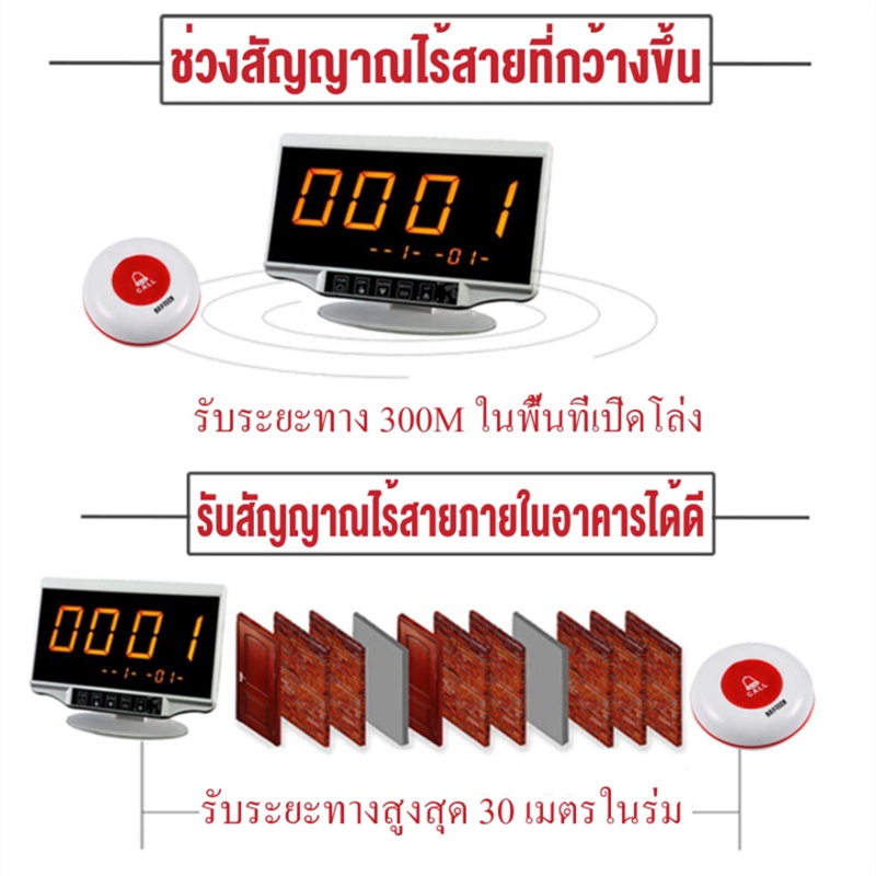 restaurant-service-calling-system-เครื่องเรียกคิว-เครื่องเรียกพนักงาน-เพจเจอร์เรียกคิว-ปุ่มเรียกพนักงาน-สำหรับร้านอาหาร