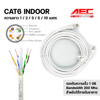 [พร้อมส่งจากไทย] XLL LAN Network cable CAT6 สีขาว ความยาว 1m. 2m. 3m. 5m. 10m.รหัสCAT6