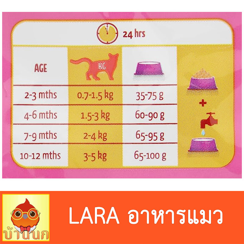 lara-ลาร่า-lunior-ลูกแมว-350g-2kg-อาหารแมว-อาหารลูกแมว-อาหารเม็ดนิ่ม-cat-food