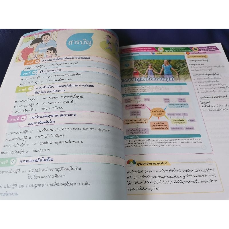 คู่มือครู-วิชาสุขศึกษาและพลศึกษา-ป-3-พว