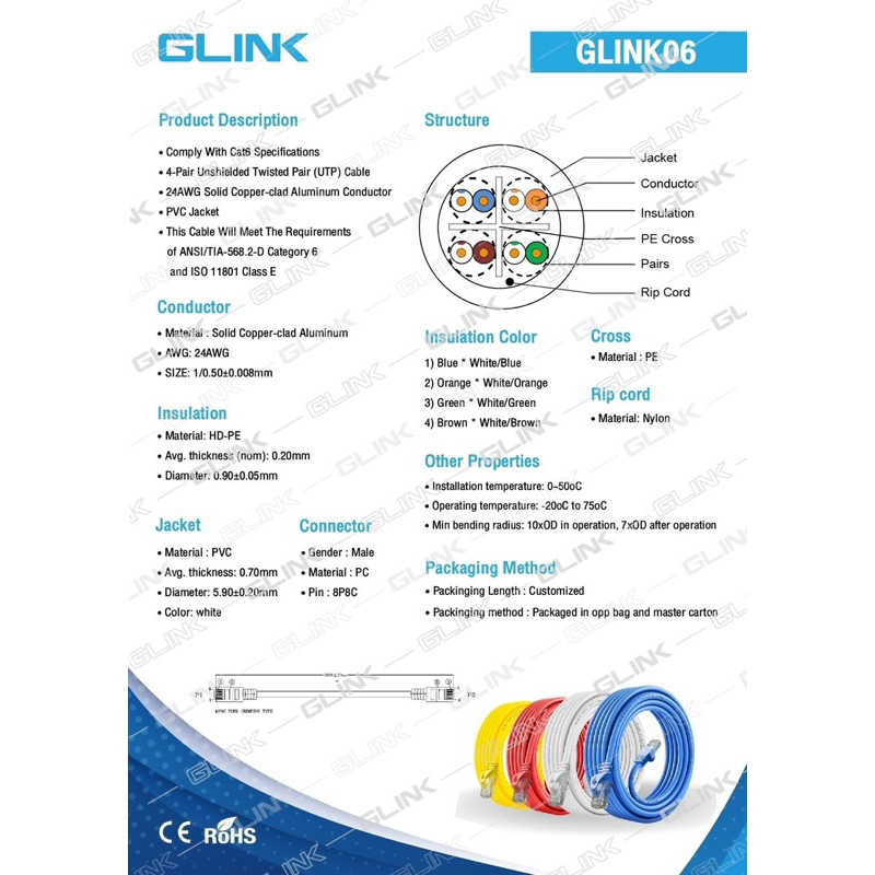 glink-cable-utp-cat6-lan-2m-white-glink06-white-ขนาด-5m