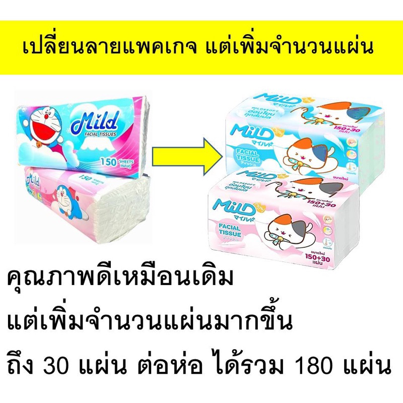 mild-มายด์-ยกลัง-ทิชชู่เช็ดหน้า-มาย-กระดาษทิชชู่-แผ่นใหญ่-ลายเหมียว-ทิชชู่-กระดาษเช็ดหน้า-นุ่ม-โดเรมอน-ทิชชุ่