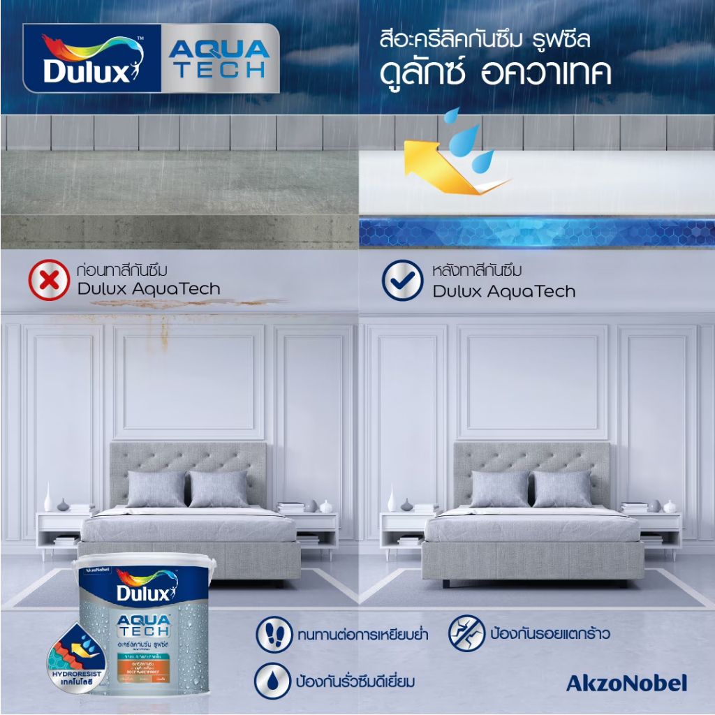 สีกันซึม-dulux-aquatech-roofseal-20-กก-ดูลักซ์-อควาเทค-รูฟซีล-อะครีลิคกันซึม-ดาดฟ้าและหลังคา-สีกันซึม-ทนทานสูง-ทาง