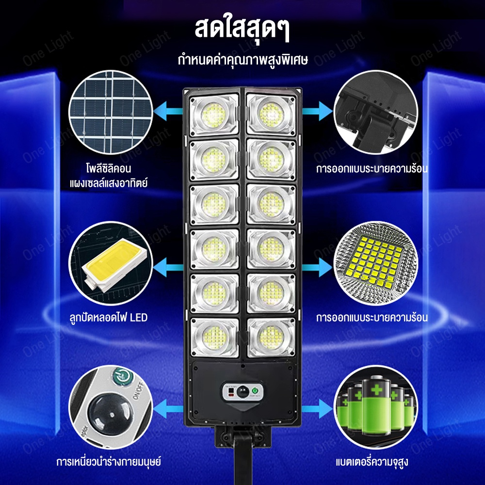 2nlf-1200w-ไฟถนนโซล่าเซลล์-ไฟโซล่าเซลล์-กันฝน-ไฟถนนโซล่าเซล-โคมไฟถนน-ไฟถนน-ไฟledโซล่าเซลล์-ไฟ-โซล่าเซล