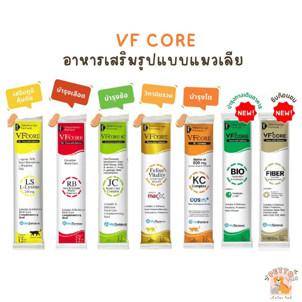 ภาพหน้าปกสินค้าVFcore แมวเลีย วิตามินแมว อาหารเสริม ไลซีน วิตามินรวม แบ่งขายแบบซอง 12g จากร้าน pettoville789 บน Shopee