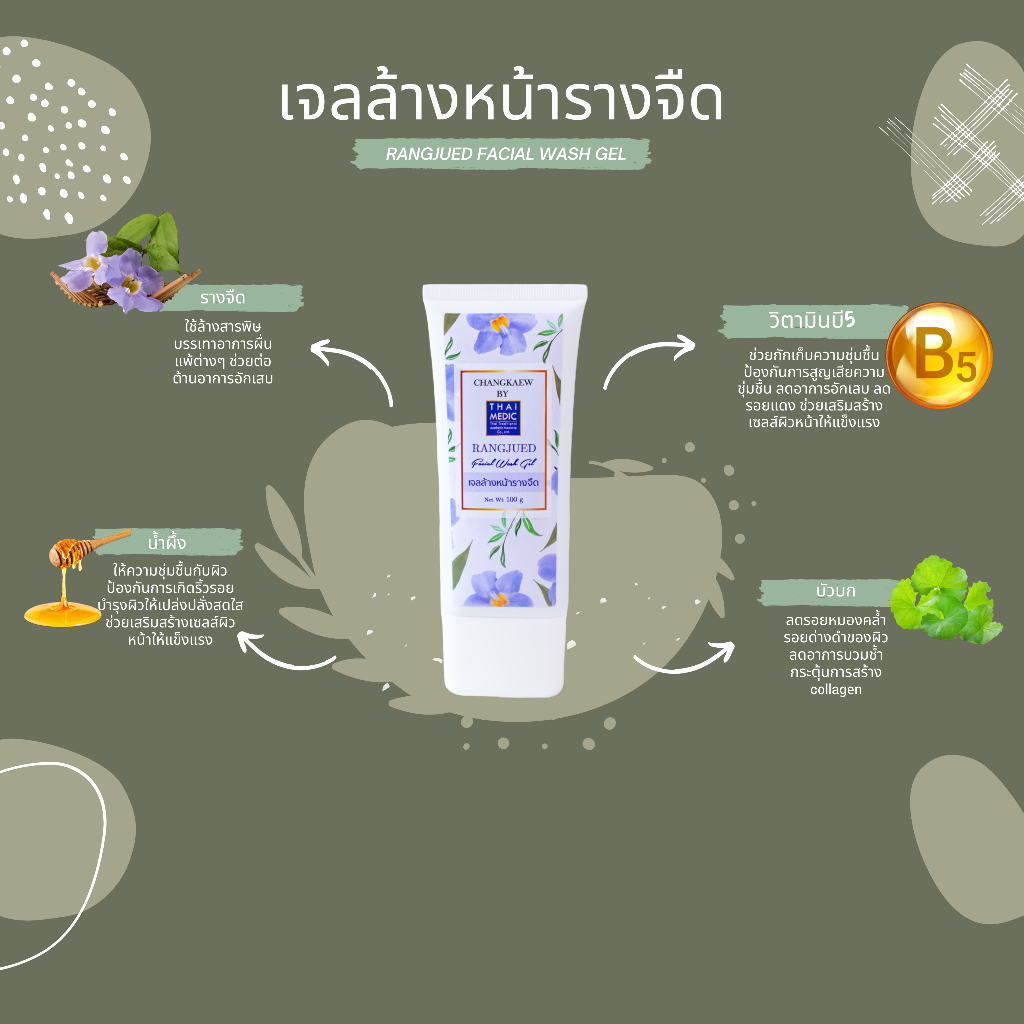 โปร-ซื้อ-2-สุดคุ้ม-เจลล้างหน้ารางจืด-changkaew-by-thaimedic