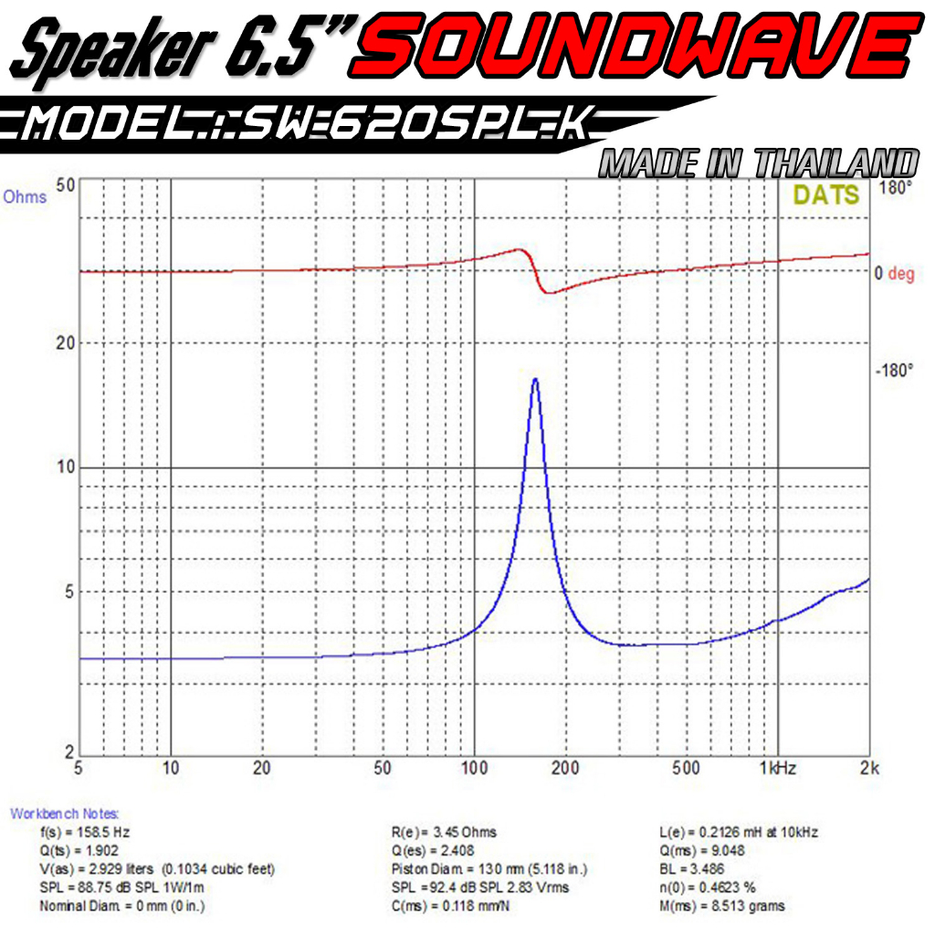 soundwave-ดอกเสียงกลาง-sw-666pro-amp-sw-444proplus-ดอกลำโพงรถยนต์-โมแรง-ประกอบไทย-ลำโพงเสียงกลางรถยนต์-เครื่องเสียง