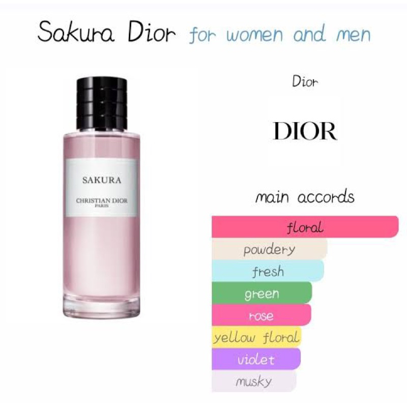 น้ำหอม-maison-christian-dior-sakura-fragrance-125-ml-ในกล่องซีล