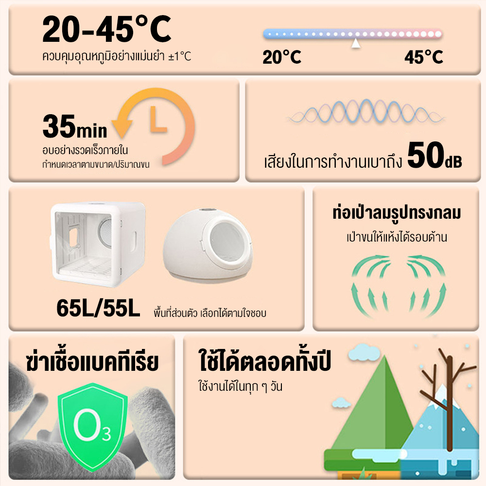 เครื่องเป่าขนสัตว์เลี้ยงอัตโนมัติ-ตู้อบแมว-รุ่นอัพเกรด-เครื่องทำงานเสี