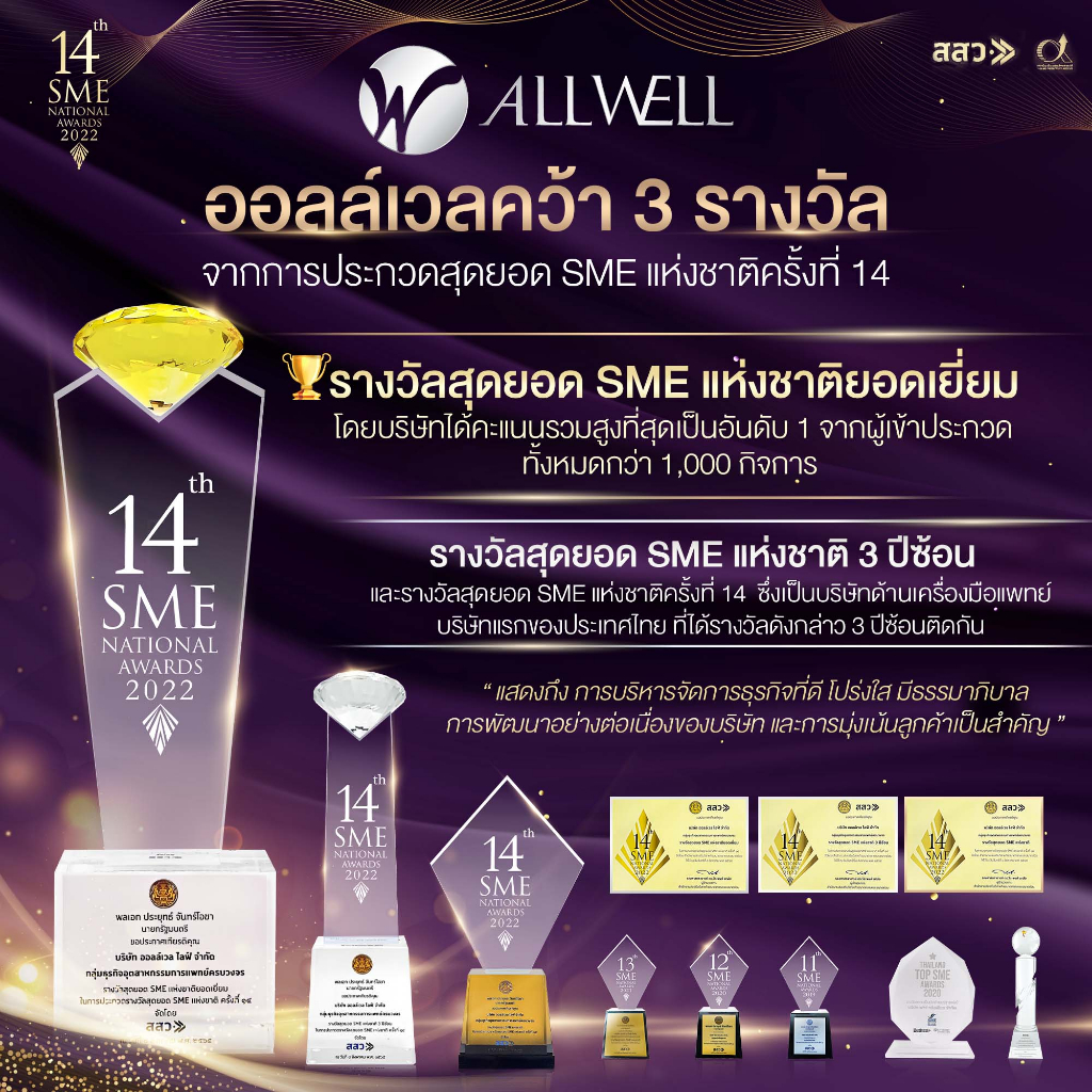 allwell-เครื่องวัดความดัน-เครื่องวัดความดันโลหิต-ระบบเสียงพูดภาษาไทย-รุ่น-jpd-ha120