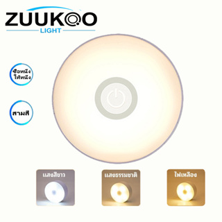 ไฟติดผนัง ไฟหัวเตียง ไฟอัตโนมัติ  LED 0.6w ชาร์จได้ ไฟเซ็นเซอร์โคมไฟหัวเตียง ไฟLED เซ็นเซอร์ ไฟติดห้องนอน ชาร์จผ่านUSB