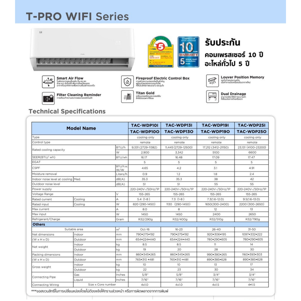 tcl-เฉพาะเครื่อง-ผ่อน0-นาน10เดือน-เครื่องปรับอากาศ-tcl-แอร์บ้าน-9000-btu-รุ่น-tac-wdp10-inverter