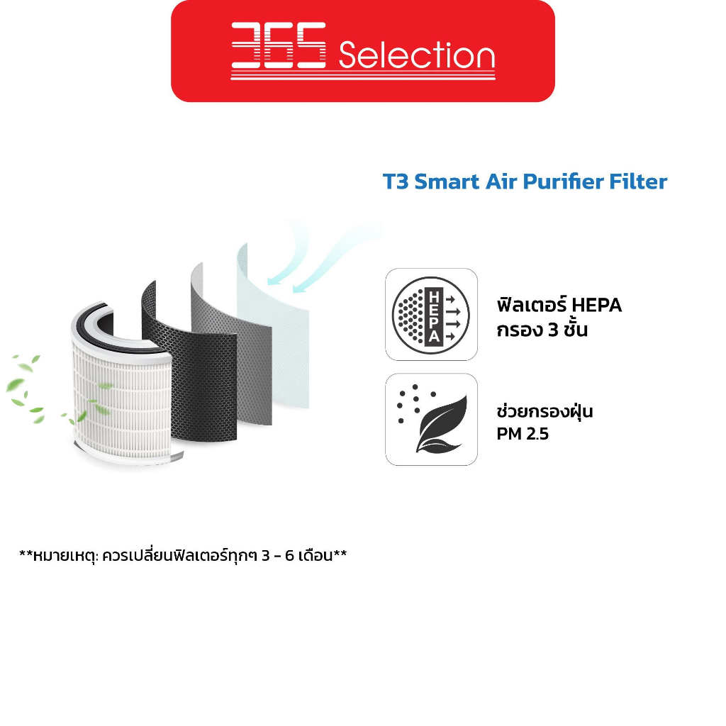 A2 air purifier filter deals
