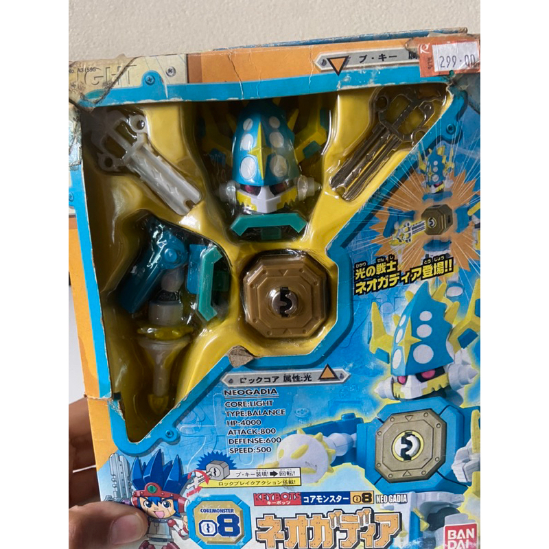 Bandai keybots neo gadia | Shopee Thailand